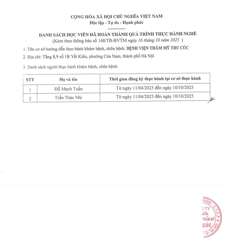 Danh sách người thực hành tại cơ sở khám bệnh, chữa bệnh tính từ ngày 11/4/2025 đến 10/10/2025 2 danh sach nguoi kham chua benh tai co so1