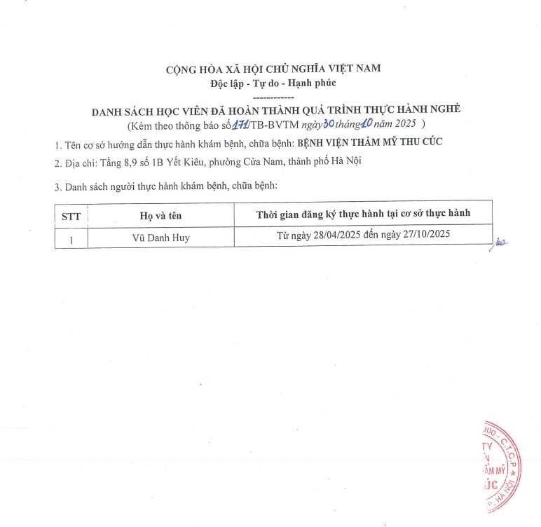 danh sach nguoi kham chua benh tai co so3