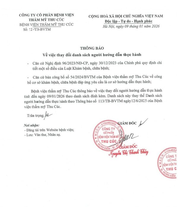 danh sach nguoi thuc hanh e1768965865562