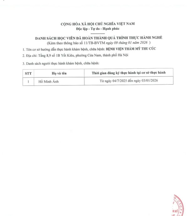 danh sach thuc hanh e1768965561797