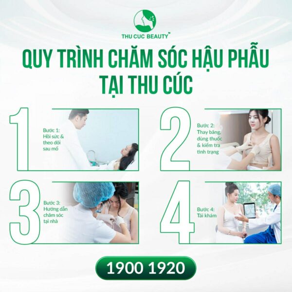 quy trinh cham soc hau phau thuat 1 e1768382290663