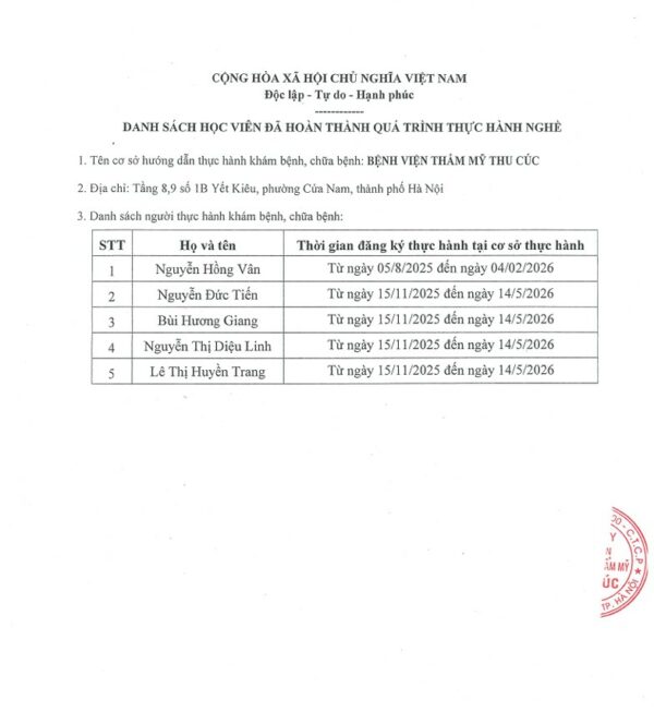 danh sach thuc hanh kham chua benh TC2 e1779272885880