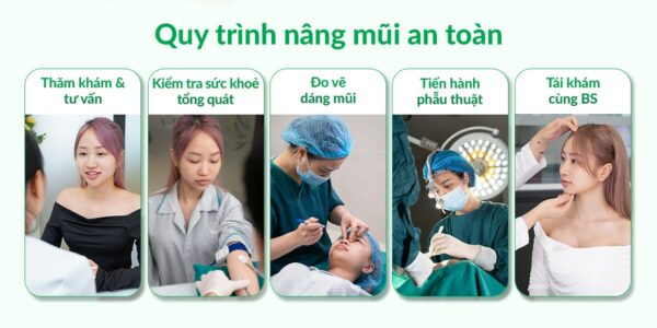Quy trình nâng mũi chuẩn y khoa diễn ra như thế nào? 1 Quy trình nâng mũi an toàn sẽ giúp chiếc mũi đẹp, bền.